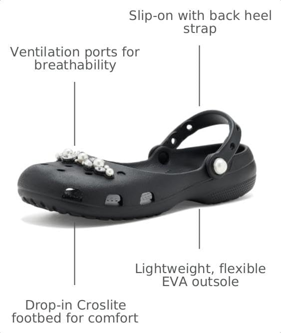 image:imageCrocs Classic Ballet Ballet SlippersBlack 1