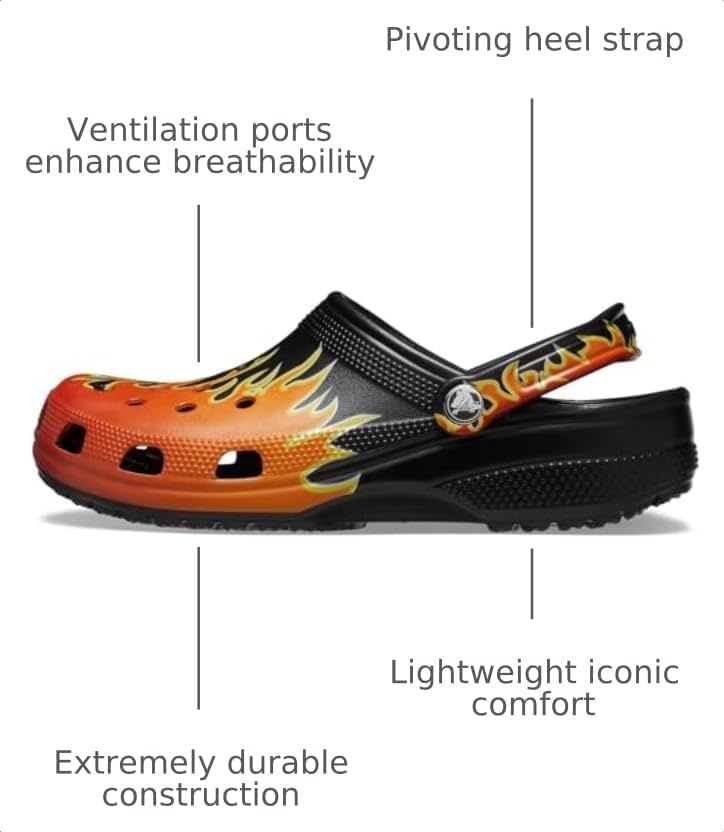 image:imageCrocs UnisexAdult Classic Clog Seasonal Graphic Casual ShoesBlackMulti