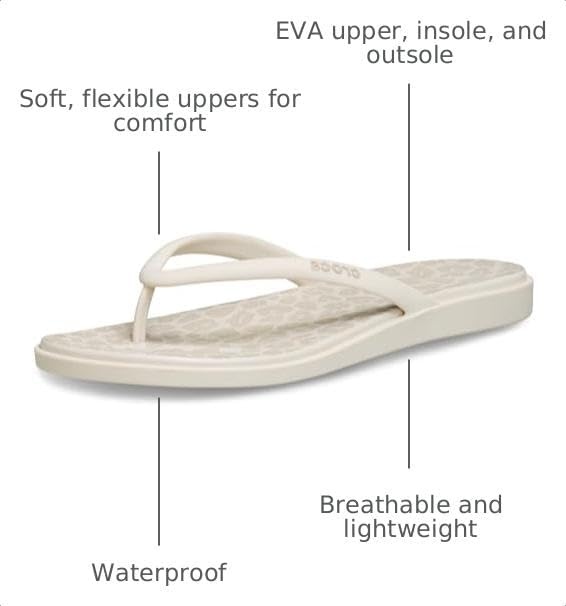 image:imageCrocs Womens Miami Round Toe Flip Flops Flexible Straps 360 Degree Comfort Croslite Foam FootbedAlmond TintLeopard