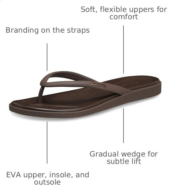 image:imageCrocs Womens Miami Round Toe Flip Flops Flexible Straps 360 Degree Comfort Croslite Foam FootbedCoffee Matte