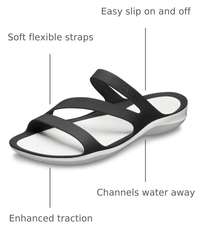 image:imageCrocs Womens Swiftwater SandalsBlackWhite