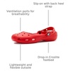 Crocs Classic Ballet, Ballet Slippers(Flame)