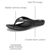 Crocs Women’s Kadee II Flip Flops(Black)