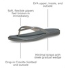 Crocs Women’s Miami Round Toe Flip Flops | Flexible Straps | 360 Degree Comfort | Croslite Foam Footbed(Carbon Jelly)