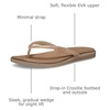 Crocs Women’s Miami Round Toe Flip Flops | Flexible Straps | 360 Degree Comfort | Croslite Foam Footbed(Milk Chocolate Jelly)