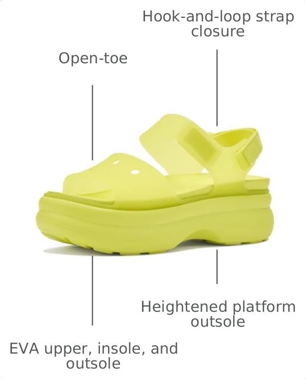 image:imageCrocs Womens Soho Y Strap SandalsFrosted Citrus