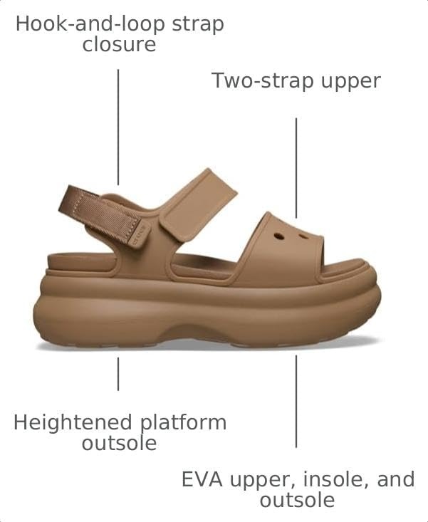 image:imageCrocs Womens Soho Y Strap SandalsSepia