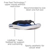 Crocs Men’s InMotion Flip Flop Sandals(Black Blue Bolt)