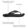 Crocs Men’s InMotion Flip Flop Sandals(Black/Black)