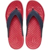 Crocs Men’s InMotion Flip Flop Sandals(Navy)