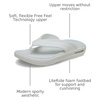 Crocs Men’s InMotion Flip Flop Sandals(White Moonlight)