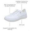 Crocs Women’s Inmotion Pacer Walking Sneakers(White/Moonlight)
