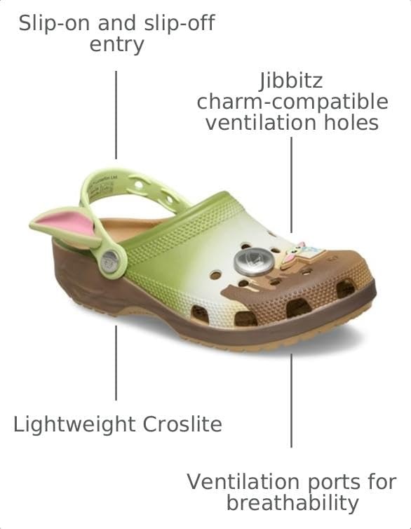 image:imageCrocs Kids Star Wars Classic Clogs Casual ShoesGrogu