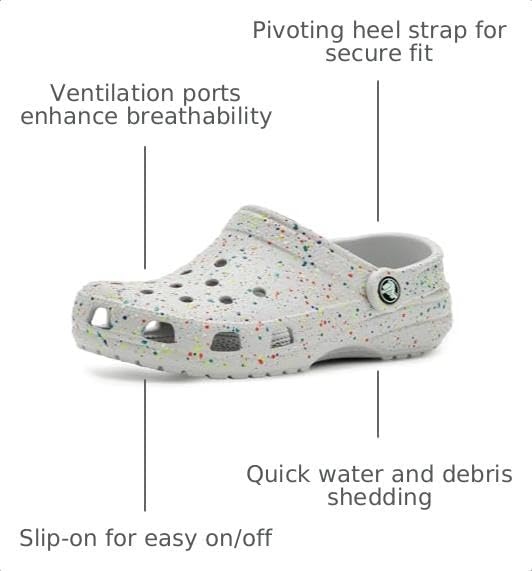 image:imageCrocs UnisexChild Classic Watercolor Marbled ClogAtmosphereMulti Glow Splatter