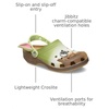 Crocs Kids Star Wars Classic Clogs | Casual Shoes(Grogu)