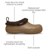 Crocs Women’s Classic Lined Shorty Boots(Sepia)