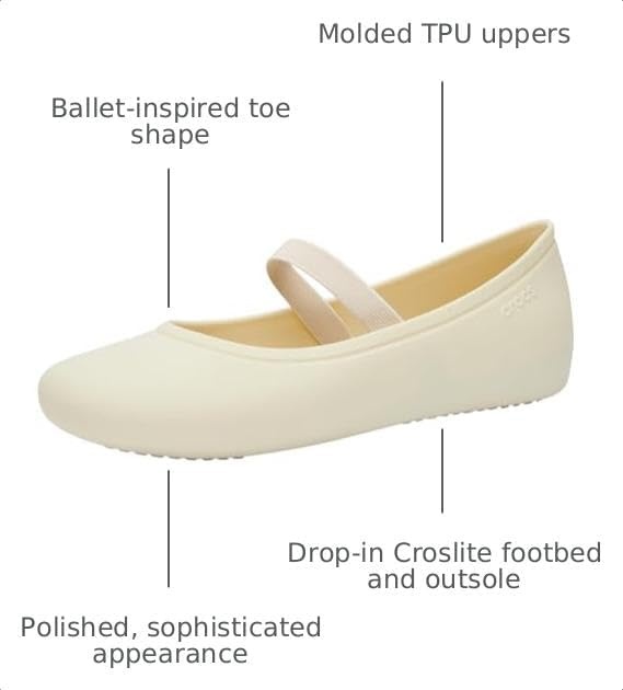image:imageCrocs Womens Brooklyn Flat K StuccoStucco