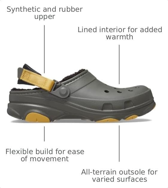 image:imageCrocs UnisexAdult Classic All Terrain Lined Clogs Adjustable Heel StrapGrey