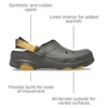 Crocs Unisex-Adult Classic All Terrain Lined Clogs Adjustable Heel Strap(Grey)