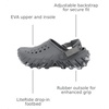Crocs Unisex Adult Echo RO Clogs(Slate Grey/Multi)