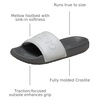Crocs Men’s All Day Slide Lightweight Slip-On Sandals(Grey)