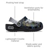 Crocs Kids’ Classic Grogu Clog(Baby Yoda)