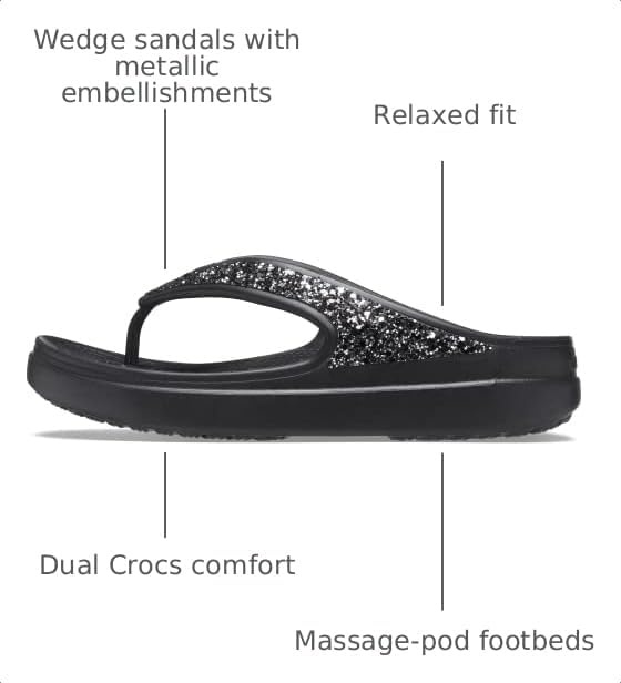 image:imageCrocs womens Sloane Glitter FlipBlack Glitter