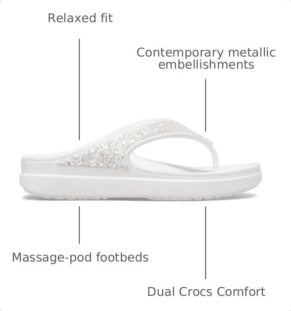 image:imageCrocs womens Sloane Glitter FlipWhite Glitter