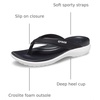 Crocs Women’s Capri V Sporty Flip Flop(Black)
