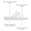 Crocs Women’s Splash Strappy Sandals(White)